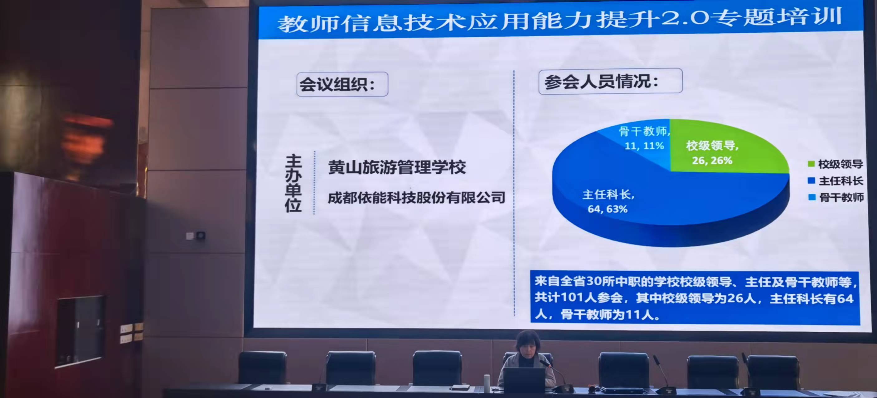 教师信息技术应用能力提升工程2.0项目工作简报（3）