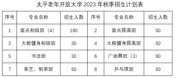 太平老年开放大学2023年秋季学期招生通告